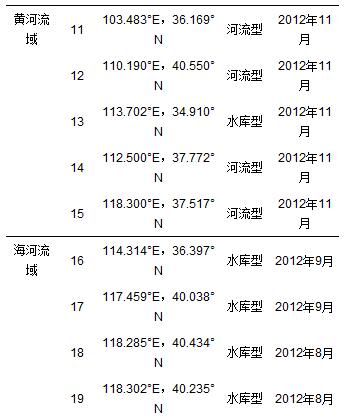 圖片關(guān)鍵詞