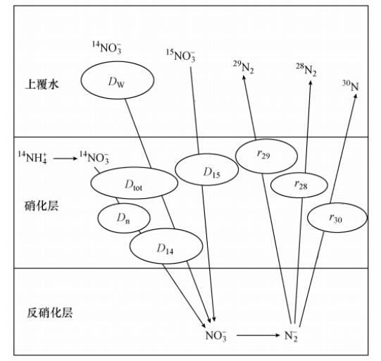 圖片關鍵詞 圖片關鍵詞
