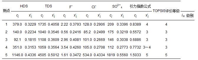 圖片關(guān)鍵詞 圖片關(guān)鍵詞