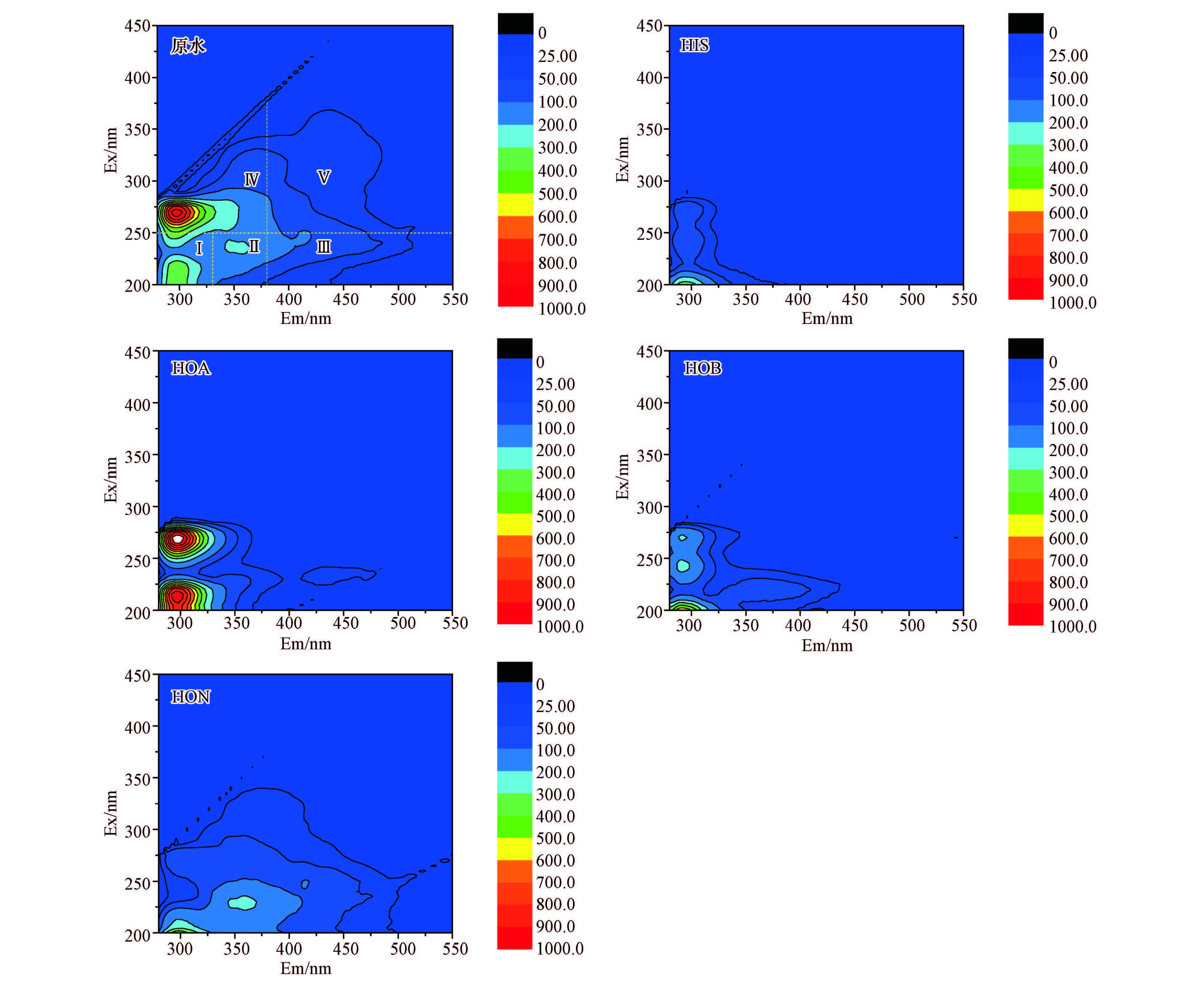 圖片關鍵詞 圖片關鍵詞