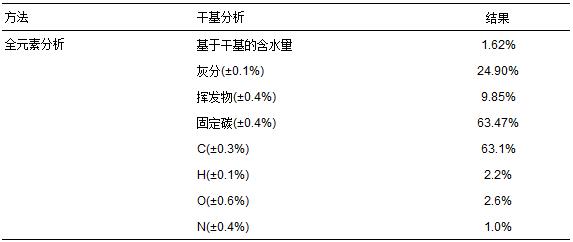 圖片關鍵詞 圖片關鍵詞