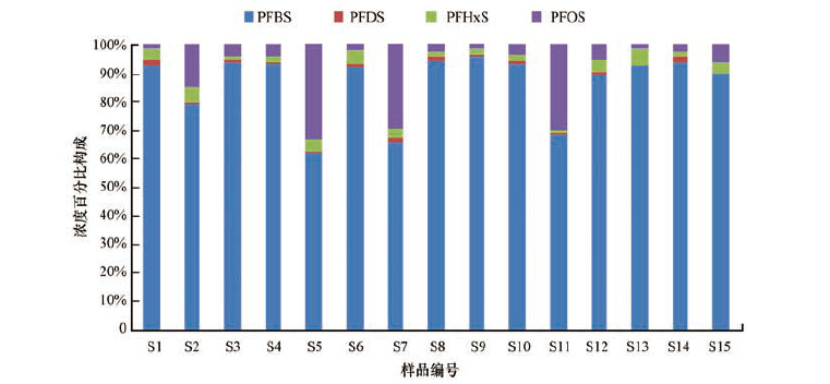 圖片關鍵詞 圖片關鍵詞
