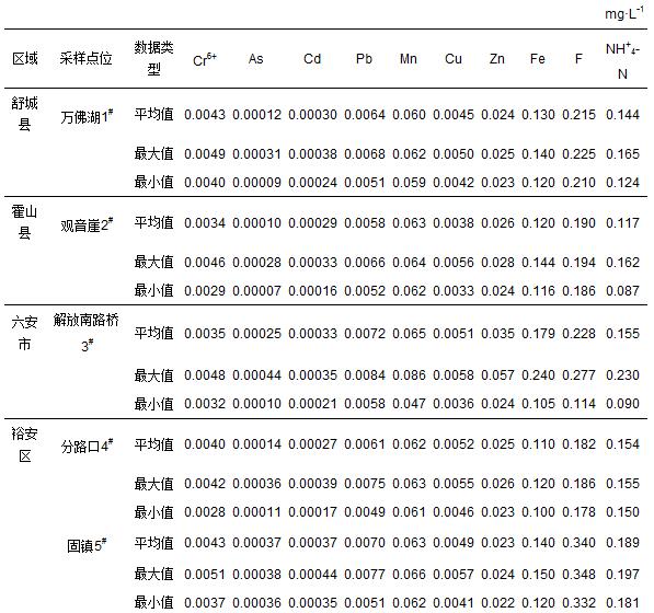 圖片關(guān)鍵詞 圖片關(guān)鍵詞