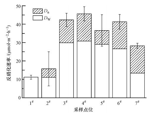 圖片關鍵詞 圖片關鍵詞