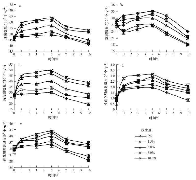 圖片關鍵詞 圖片關鍵詞