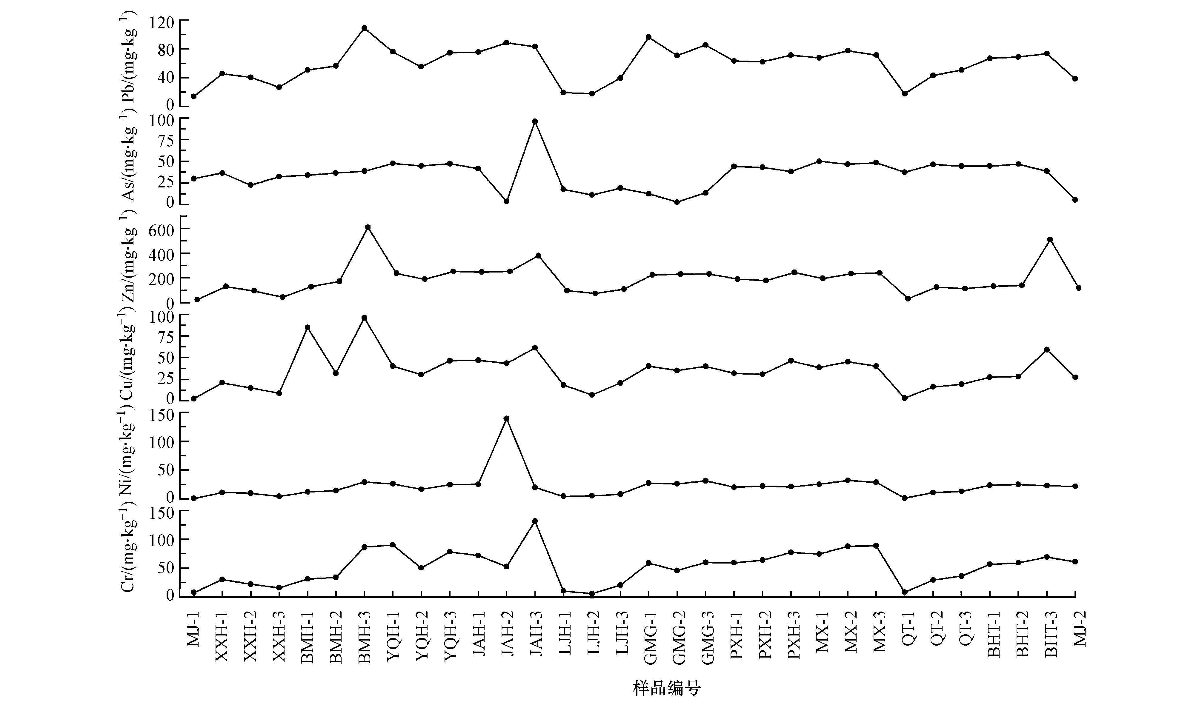 圖片關鍵詞 圖片關鍵詞