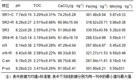 圖片關鍵詞 圖片關鍵詞
