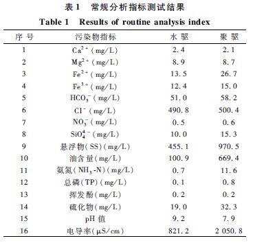 圖片關鍵詞 圖片關鍵詞