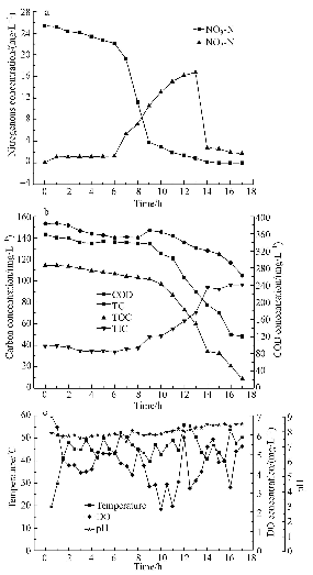 圖片關(guān)鍵詞