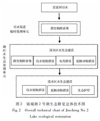 圖片關鍵詞 圖片關鍵詞