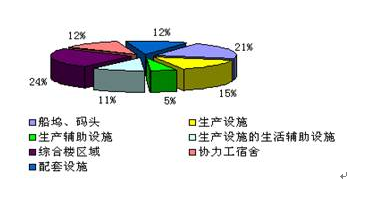 圖片關(guān)鍵詞