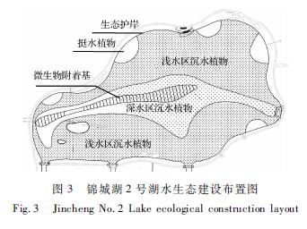 圖片關鍵詞 圖片關鍵詞