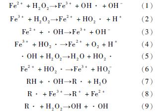 圖片關(guān)鍵詞 圖片關(guān)鍵詞