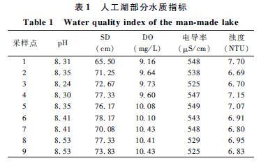 圖片關鍵詞 圖片關鍵詞
