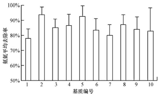 圖片關(guān)鍵詞