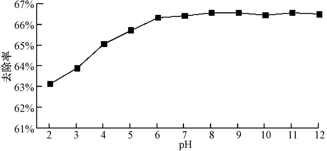 圖片關鍵詞 圖片關鍵詞