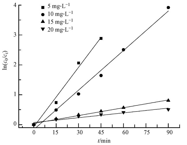 圖片關(guān)鍵詞
