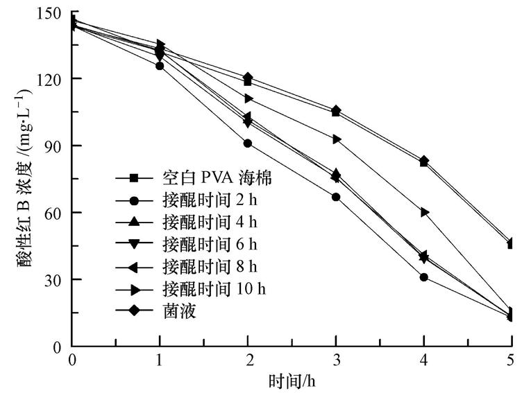 圖片關鍵詞 圖片關鍵詞