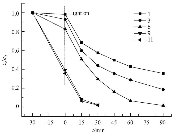 圖片關鍵詞 圖片關鍵詞