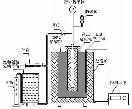 圖片關鍵詞 圖片關鍵詞