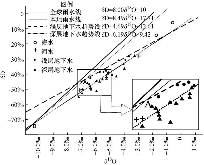 圖片關鍵詞 圖片關鍵詞