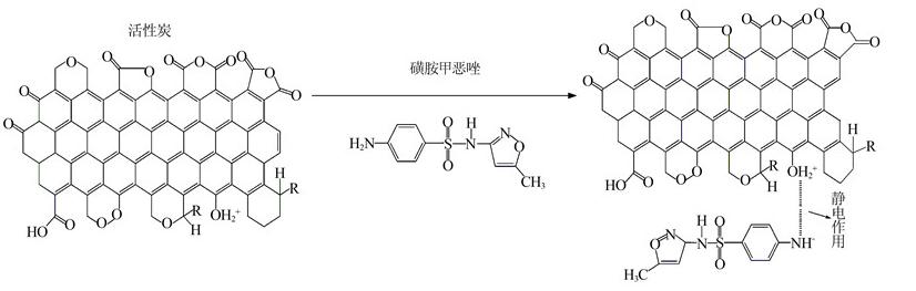 圖片關鍵詞