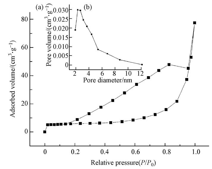 圖片關(guān)鍵詞