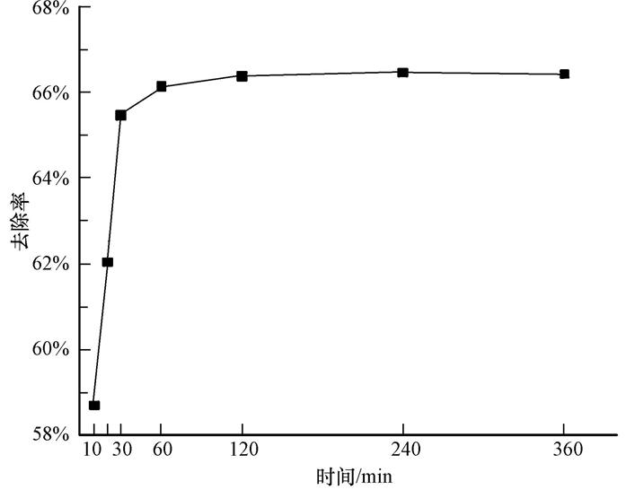 圖片關鍵詞 圖片關鍵詞