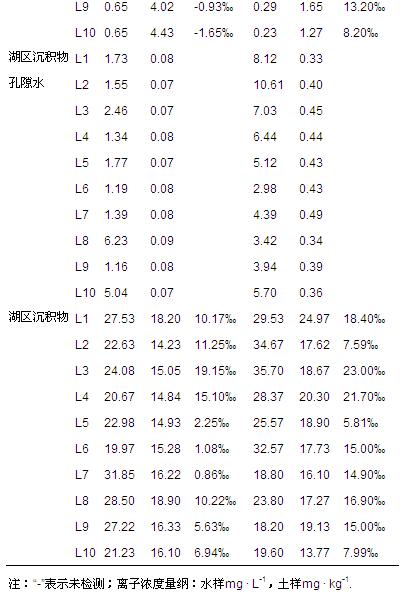 圖片關鍵詞 圖片關鍵詞