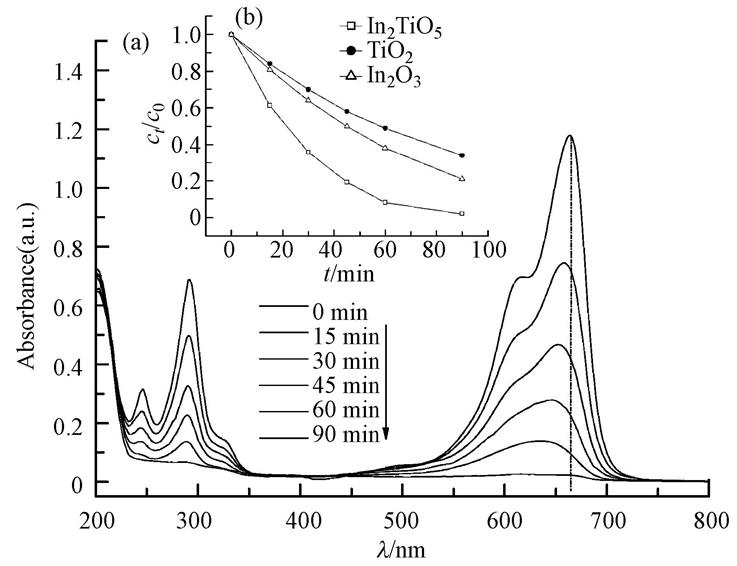 圖片關(guān)鍵詞