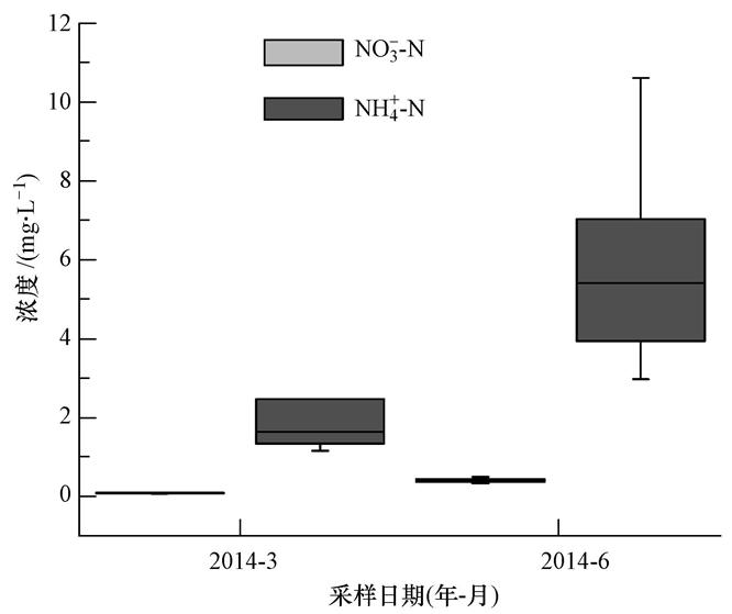 圖片關鍵詞 圖片關鍵詞