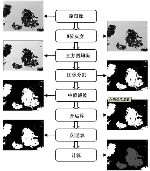 圖片關鍵詞 圖片關鍵詞