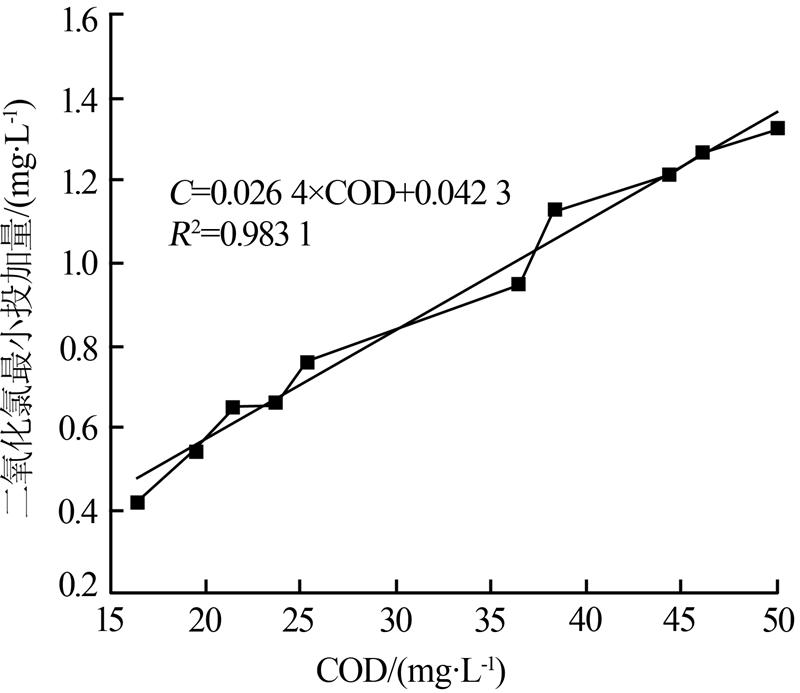 圖片關鍵詞 圖片關鍵詞