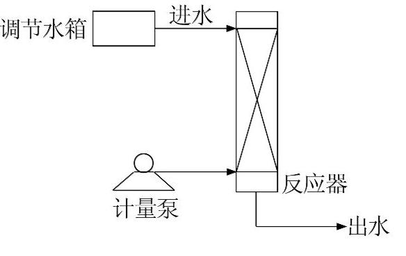 圖片關(guān)鍵詞