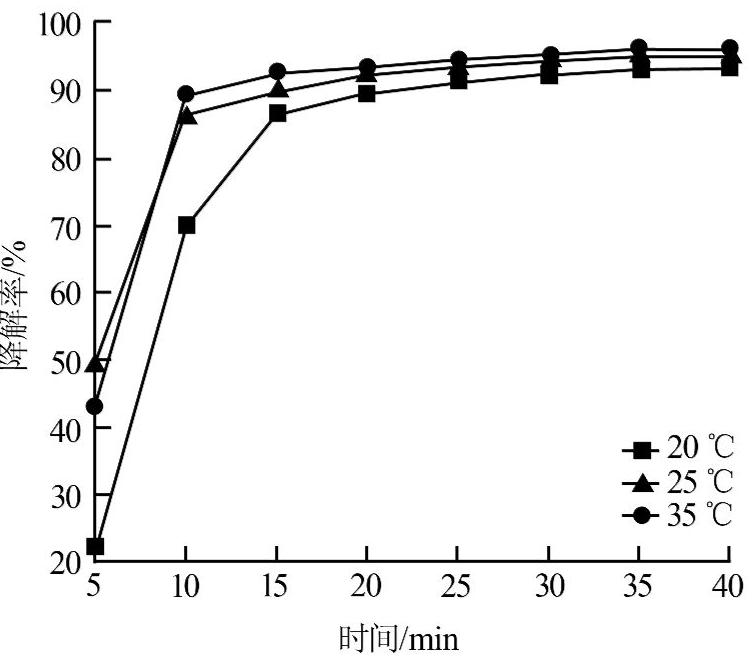 圖片關鍵詞 圖片關鍵詞