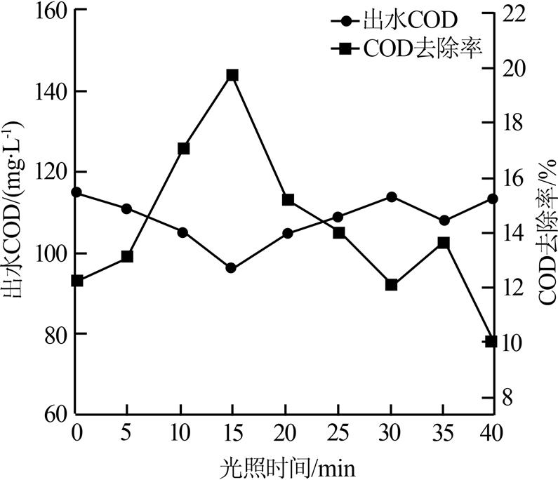 圖片關鍵詞 圖片關鍵詞