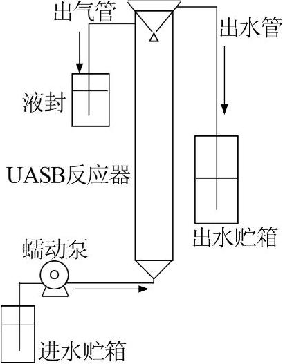 圖片關鍵詞 圖片關鍵詞