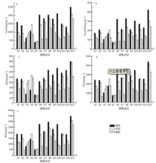 圖片關鍵詞 圖片關鍵詞