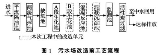 圖片關鍵詞 圖片關鍵詞