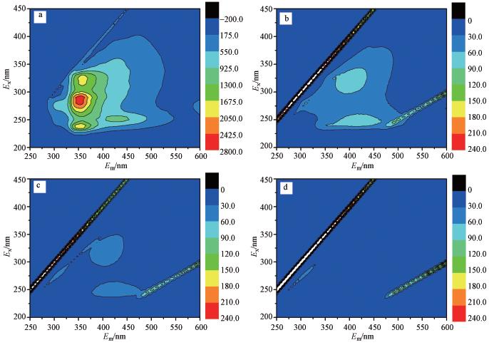 圖片關(guān)鍵詞