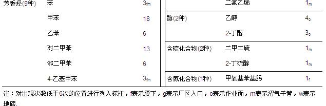 圖片關(guān)鍵詞 圖片關(guān)鍵詞