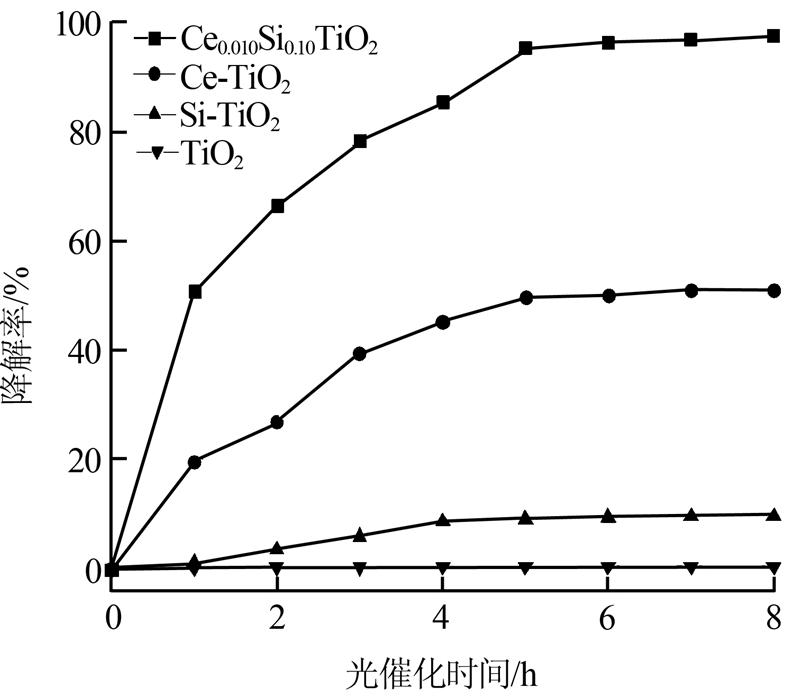 圖片關(guān)鍵詞 圖片關(guān)鍵詞