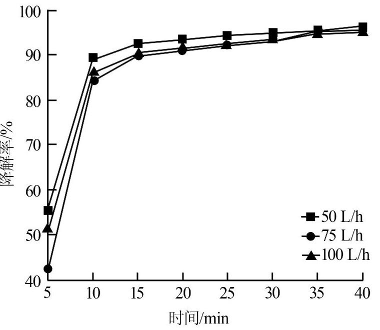 圖片關鍵詞 圖片關鍵詞