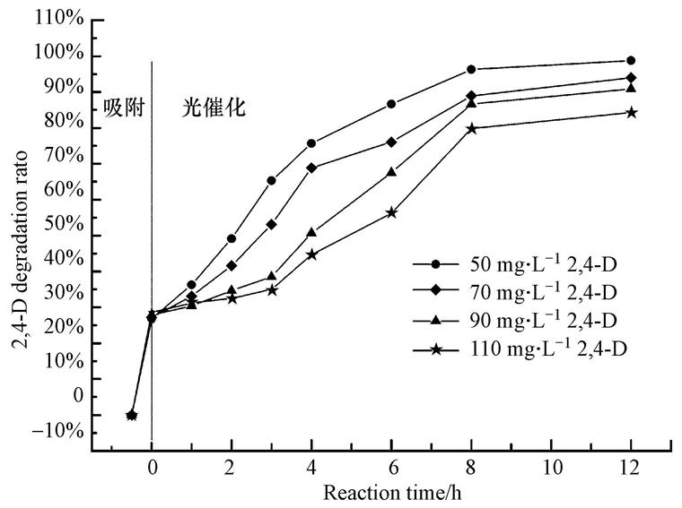 圖片關(guān)鍵詞