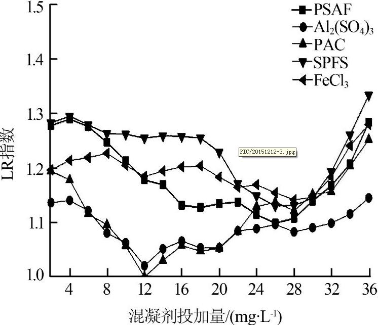 圖片關鍵詞 圖片關鍵詞