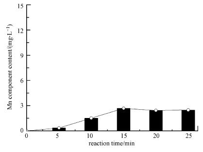 圖片關鍵詞 圖片關鍵詞