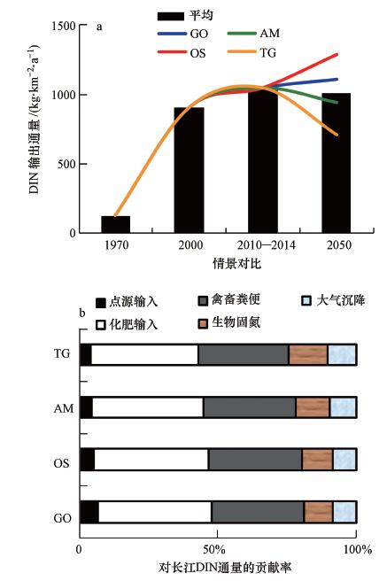 圖片關鍵詞 圖片關鍵詞