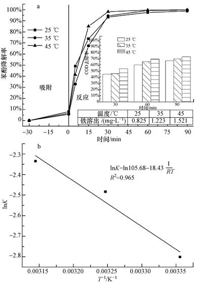 圖片關鍵詞 圖片關鍵詞