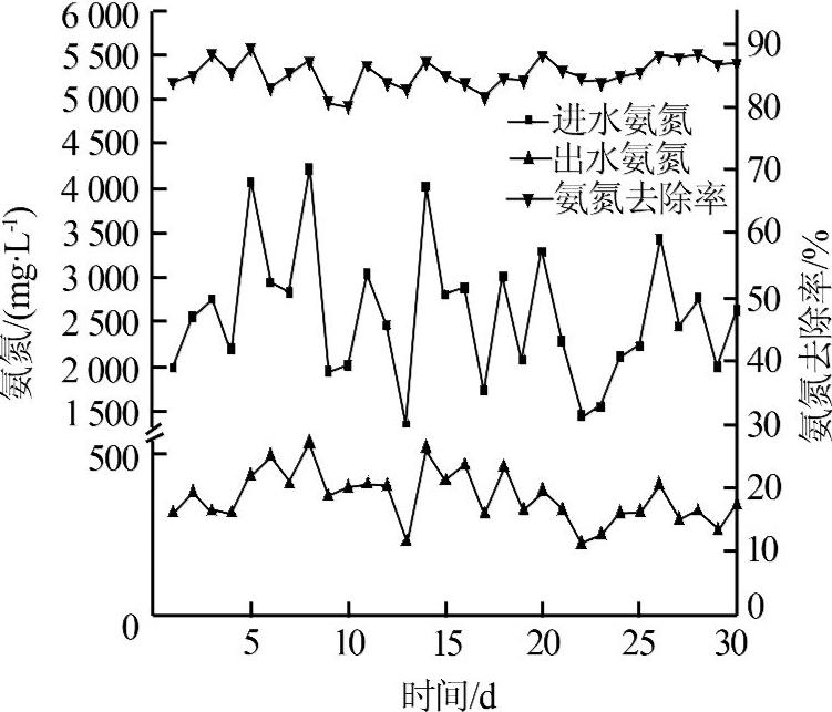 圖片關(guān)鍵詞 圖片關(guān)鍵詞