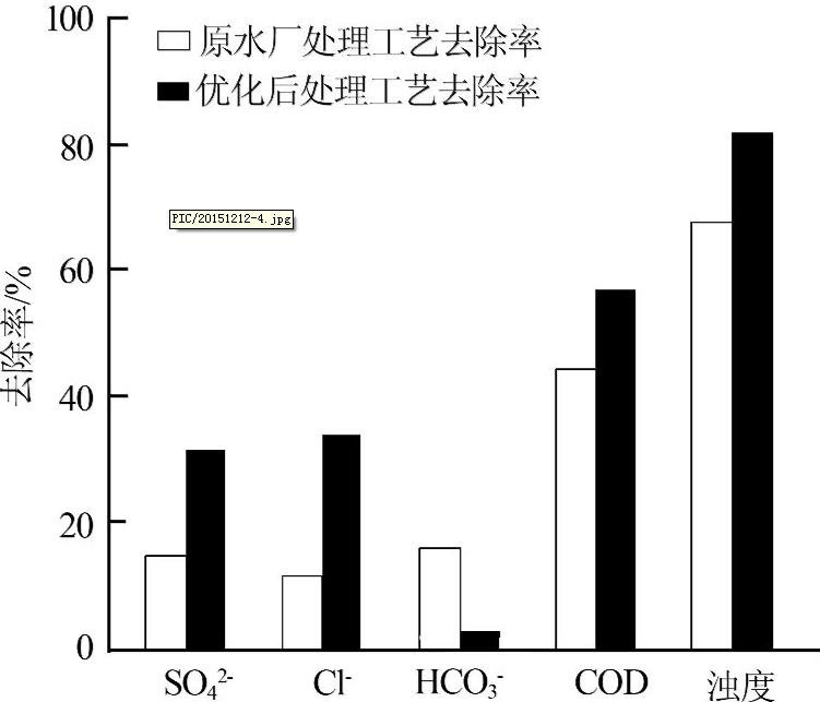 圖片關鍵詞 圖片關鍵詞